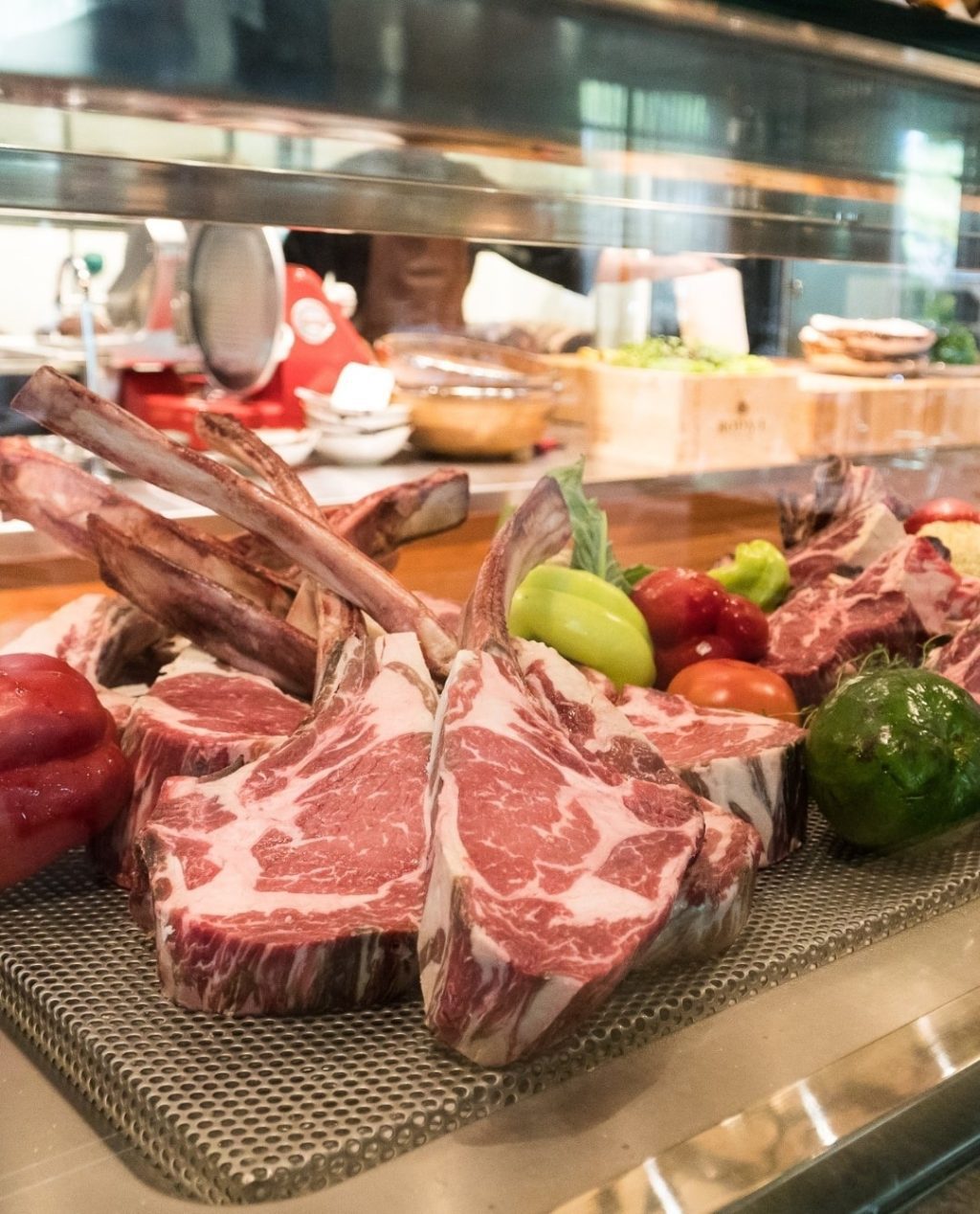 Turo-cortes-carnes-min.jpg